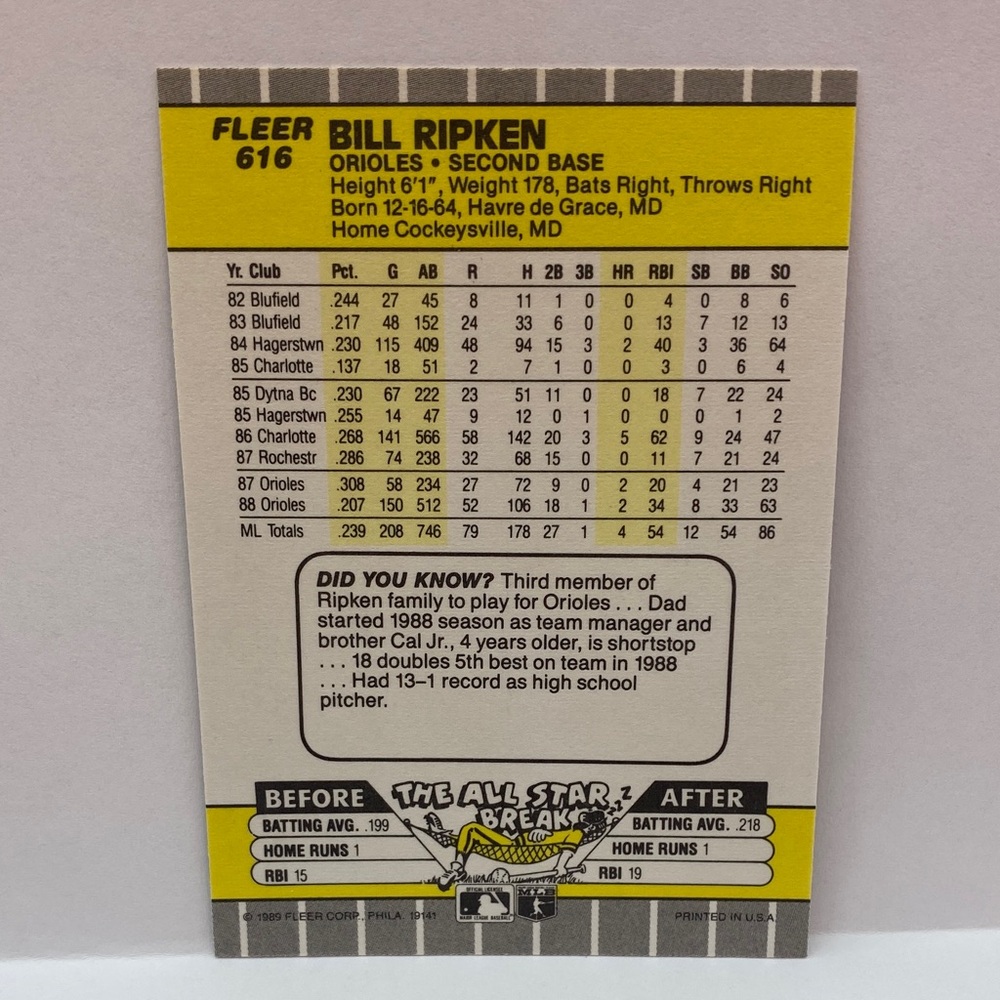 1989 Fleer Billy Ripen Orioles Black Scribble on Bat Knob #616 (085) - Picture 3 of 3